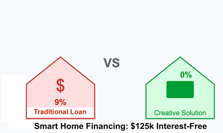 How We Found a Free $125,000 Loan to Build Our Dream Home